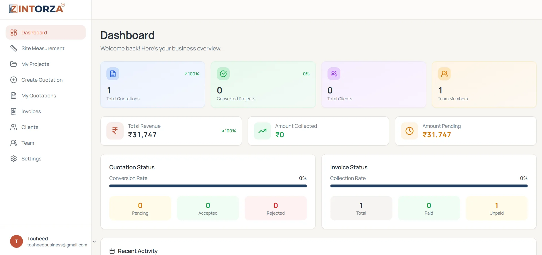 Intorza dashboard preview